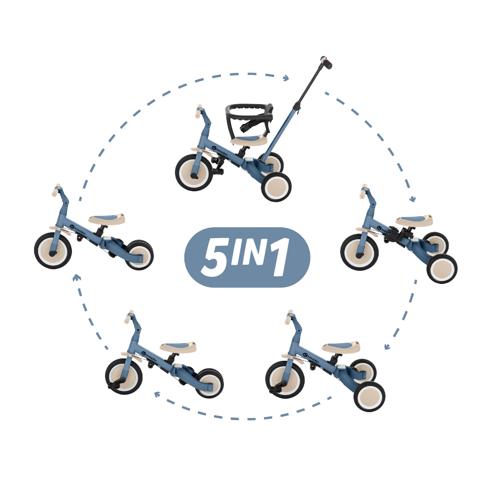 PETITE&MARS Trojkolka multifunkčná 5v1 Turbo Ocean Blue